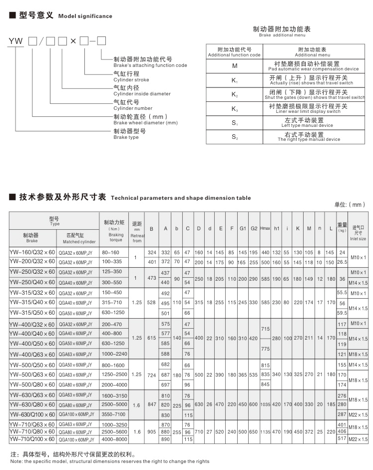 YW系列氣動(dòng)鼓式制動(dòng)器02